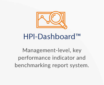 HPI-Dashboard | PlanIT Reporting Tool