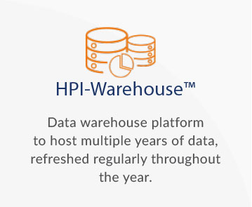 HPI-Warehouse | PlanIT Data Hosting
